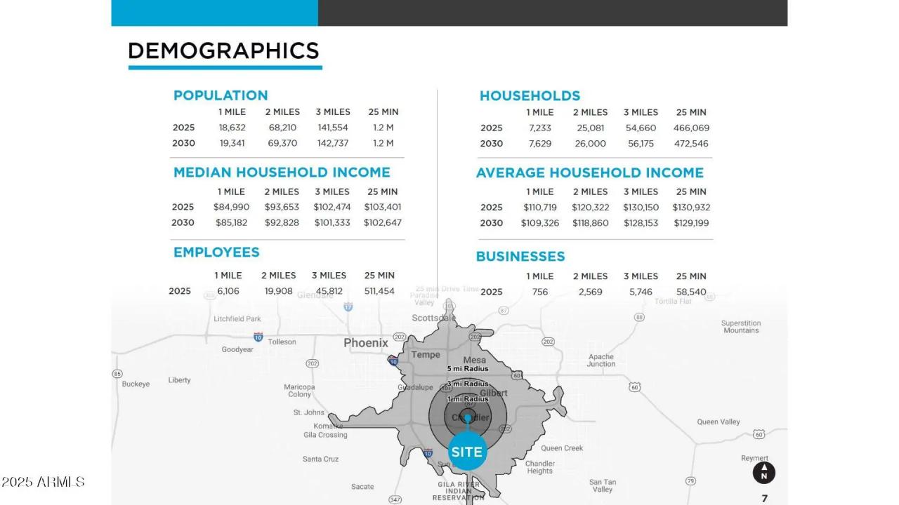 Real Estate Picture 5