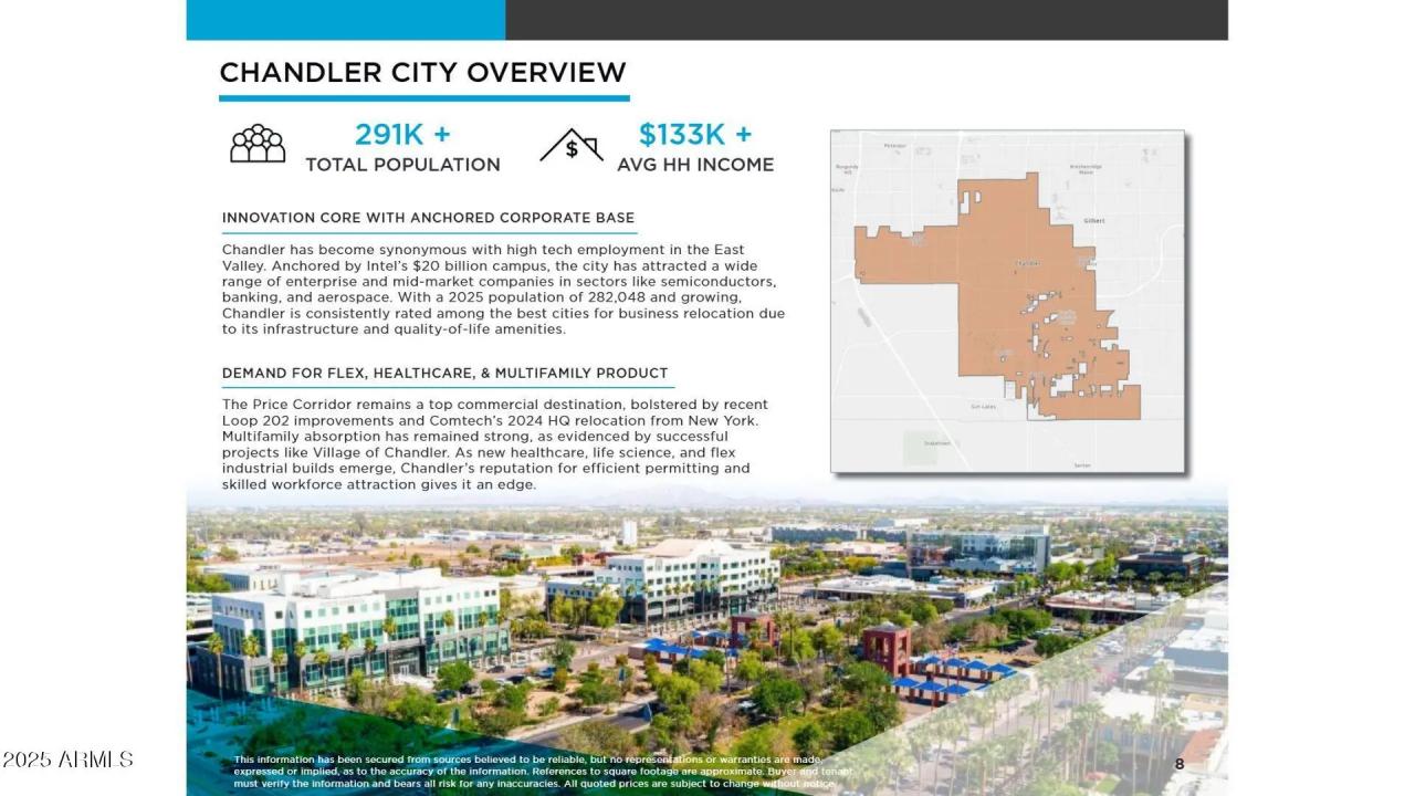 Real Estate Picture 6