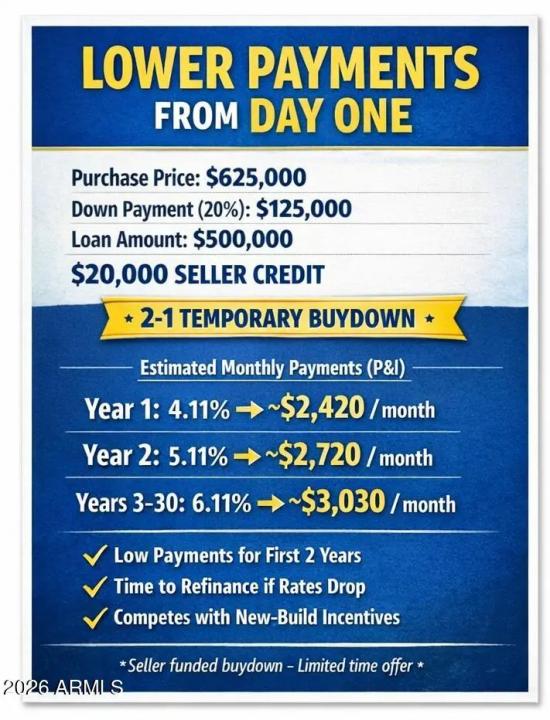 Real Estate Picture 1