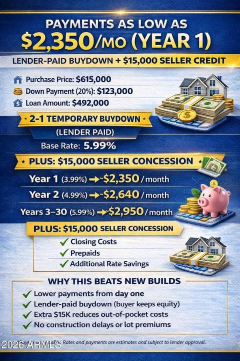 Real Estate Picture 38