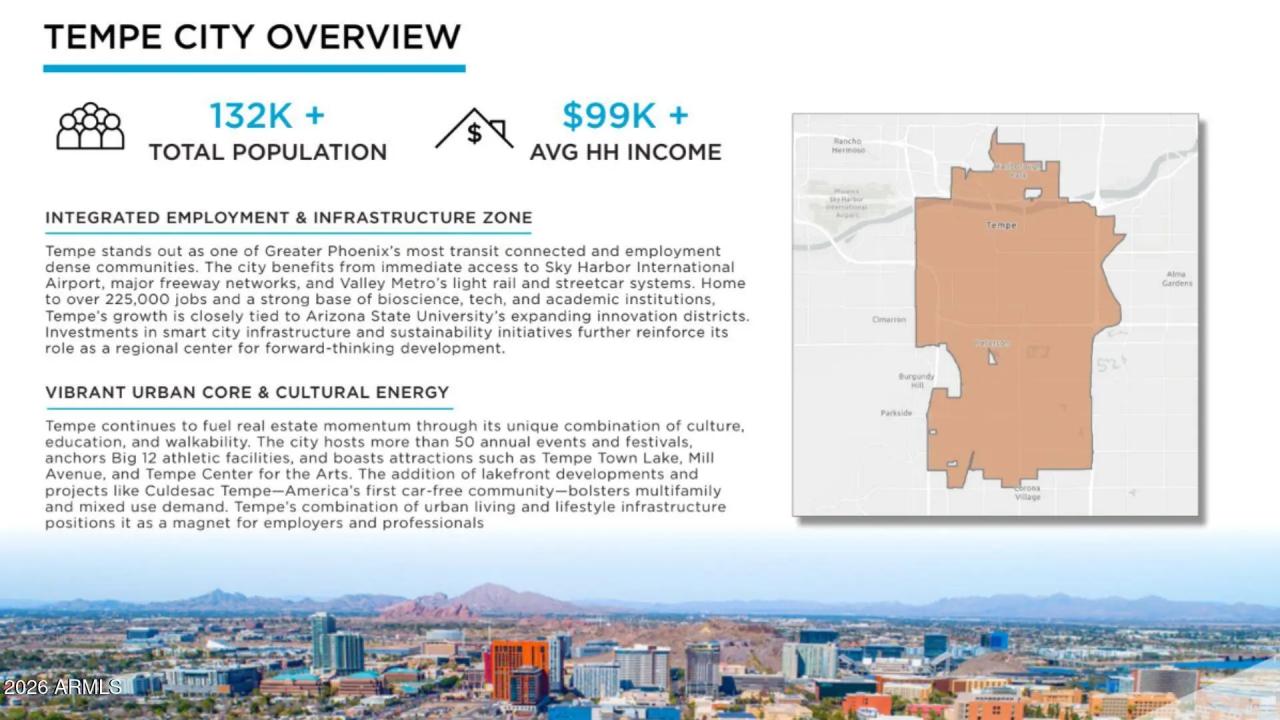 Real Estate Picture 5