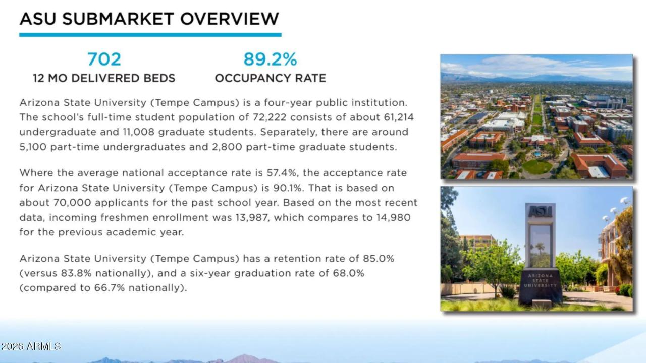 Real Estate Picture 6